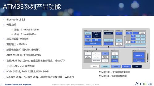物联网能量收集无线技术再添新翼 深耕行业，新品赋能万物智联