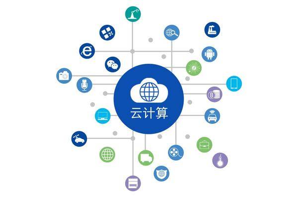 素朴中医院 以物联网技术服务赋能，构建“临床诊疗为核心”的培育新业态