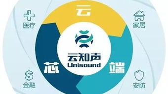 人工智能正开拓一道进入物联生活的全新入口 物联网技术服务的未来之路